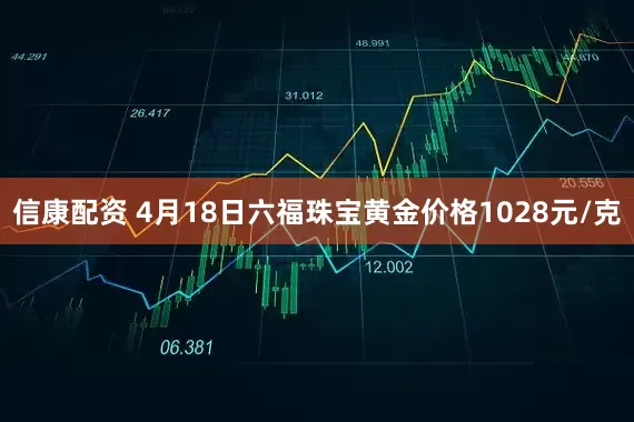 信康配资 4月18日六福珠宝黄金价格1028元/克