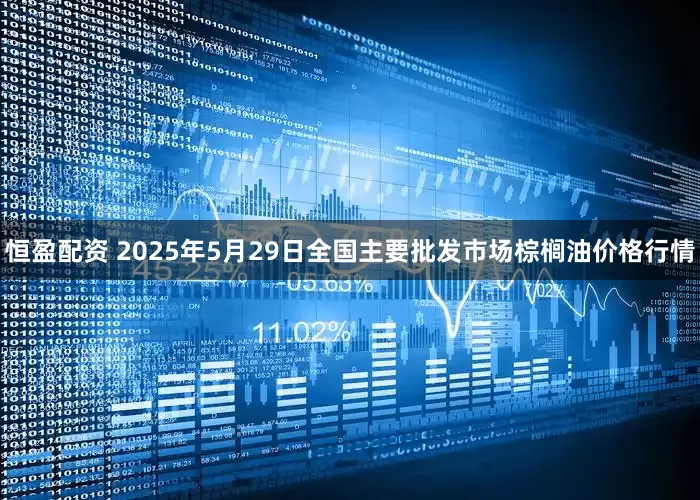 恒盈配资 2025年5月29日全国主要批发市场棕榈油价格行情