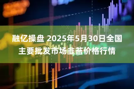 融亿操盘 2025年5月30日全国主要批发市场韭苔价格行情